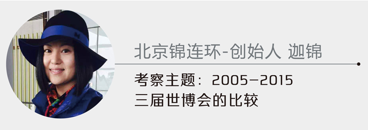 锦连环创始人头像及考察主题卡片，对比2005至2015三届世博会