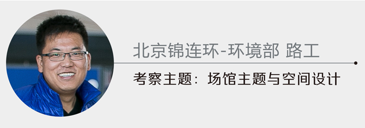锦连环环境部成员头像及考察主题卡片，研究场馆主题与空间设计