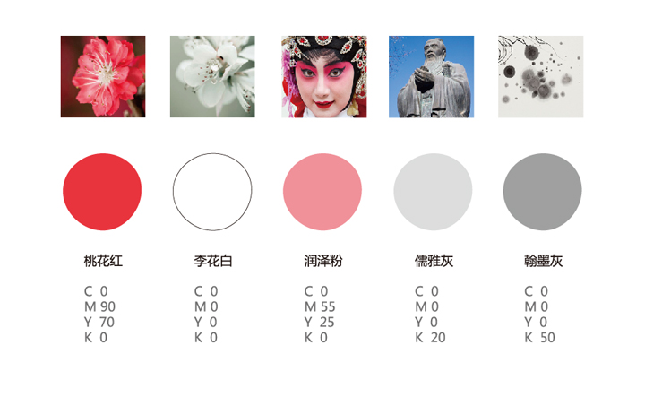 中关村第二小学色彩规划，桃花红李花白等主色搭配花卉意象与CMYK值，锦连环校园视觉色彩设计