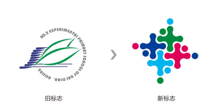 海淀实验二小新旧校标对比,由绿叶旧标升级为彩色分子结构新标志的校徽设计重塑