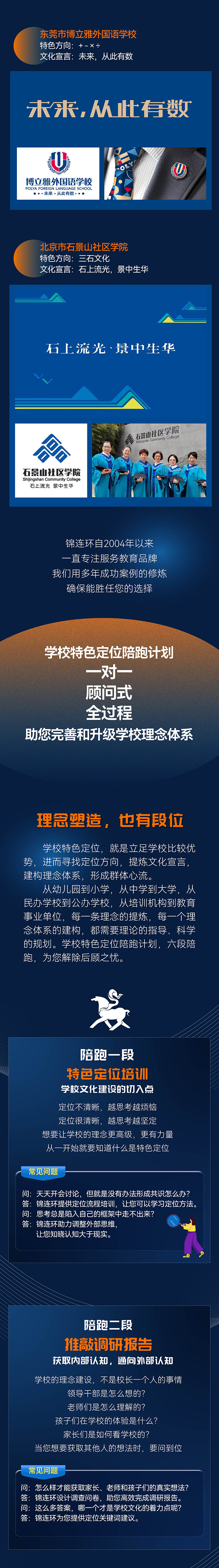锦连环学校特色定位陪跑计划流程海报 定位步骤与合作幼儿园案例