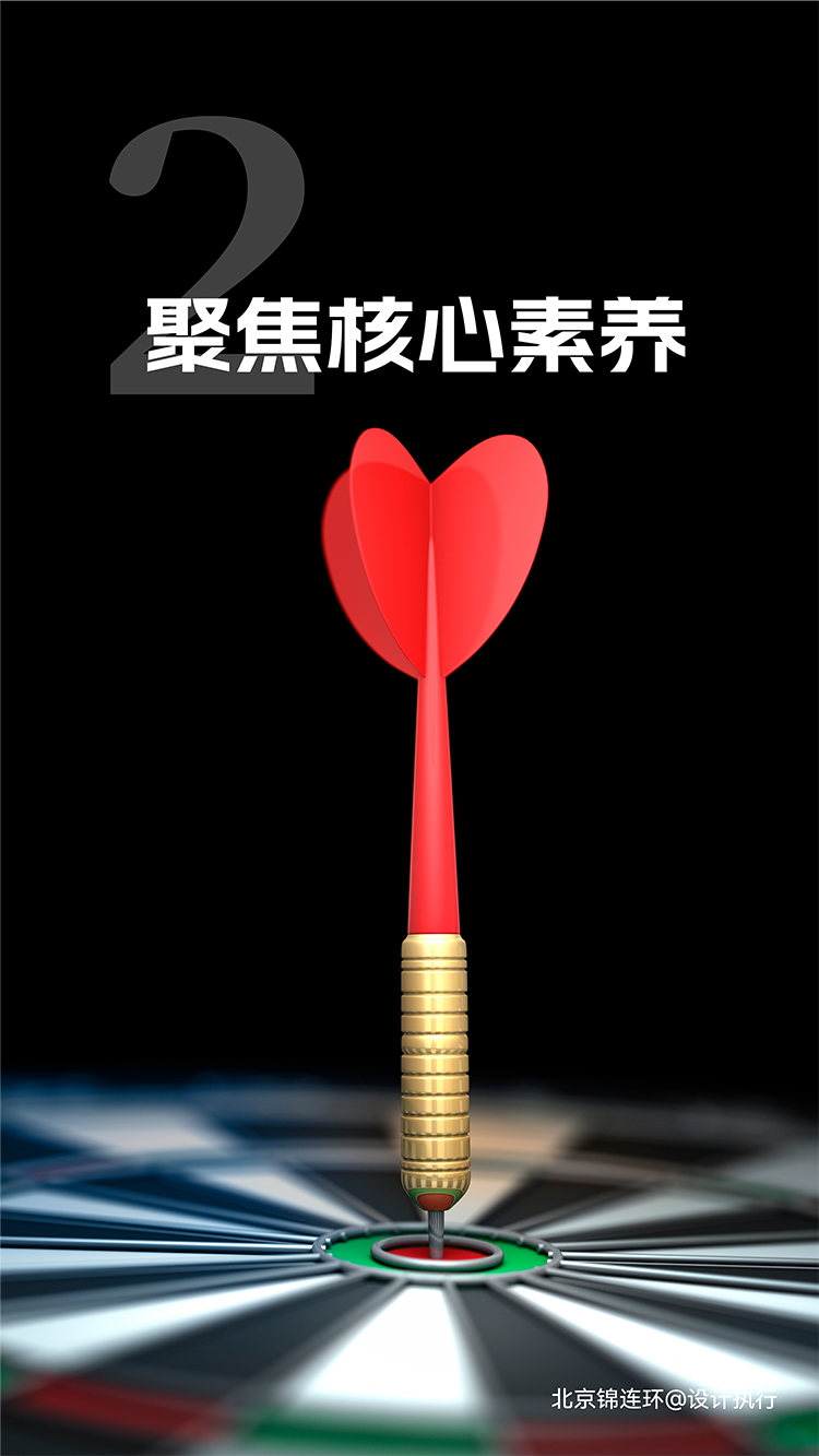 从课程改革到文化建设｜正文图片2