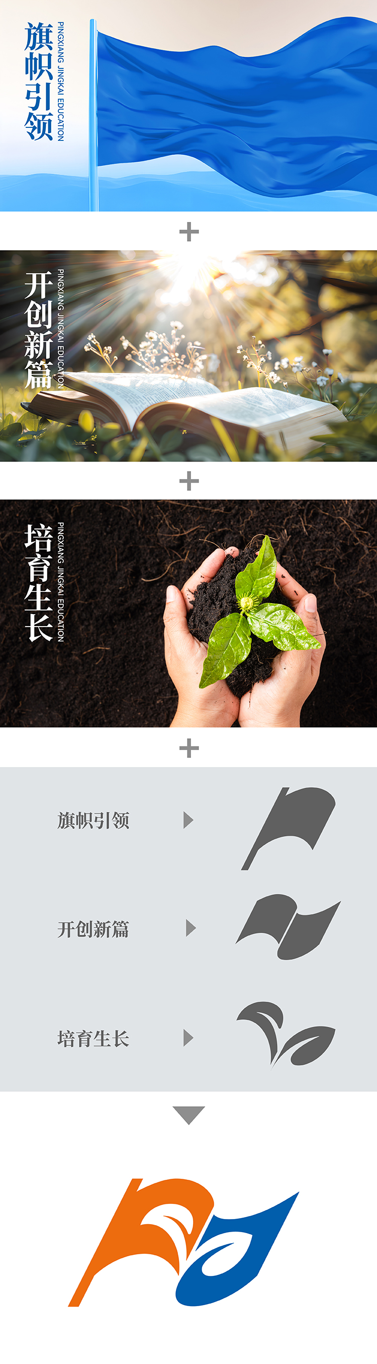教育管理机构的文化赋能——萍乡经开区教体局教育品牌设计｜正文图片3