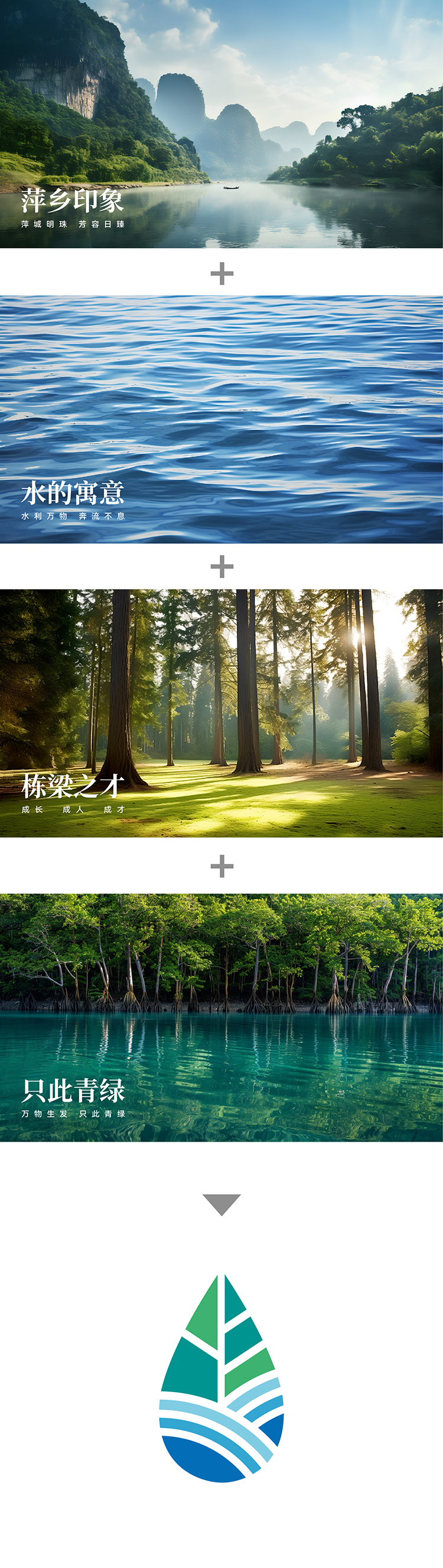 让品牌与生命一起成长——萍乡市经开区翠湖学校教育品牌设计｜正文图片3