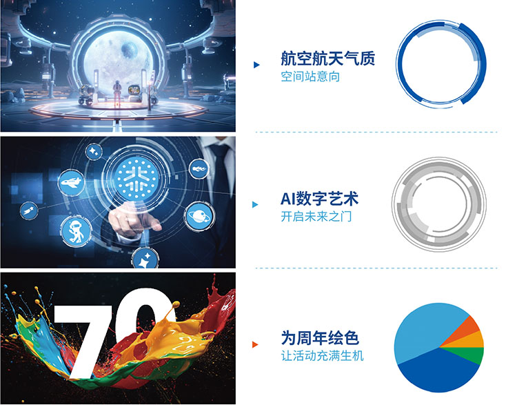 航家一出手——北航附小70周年教育成果汇报活动设计｜正文图片4