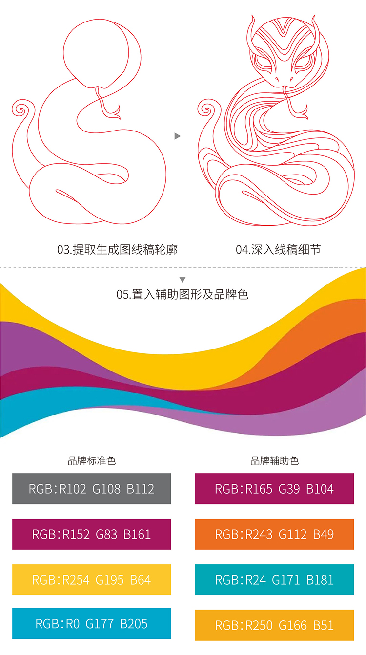 “巳”意AI——锦连环2024辞旧迎新|正文图片5