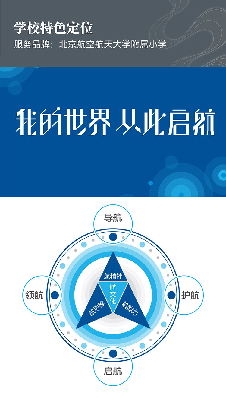 揭秘文化强校的终极秘籍｜正文图片6