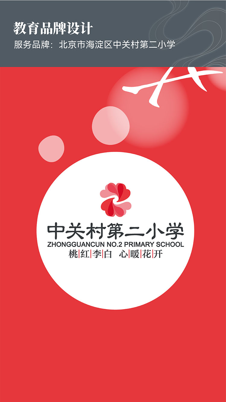 揭秘文化强校的终极秘籍｜正文图片7