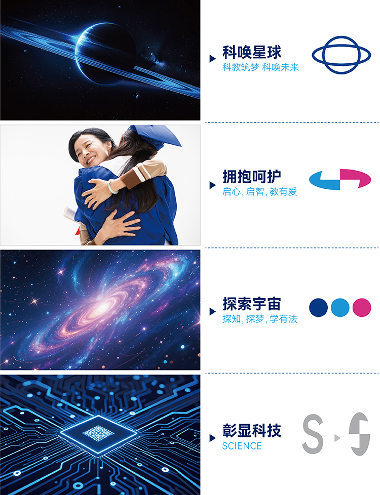 科学特色如何有形呈现?——中科大附中实验学校品牌设计|正文图片2