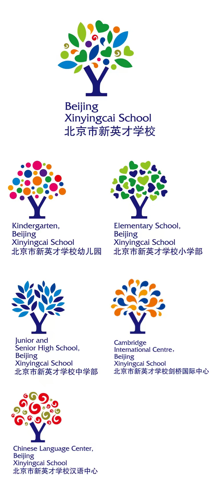 北京新英才学校品牌系统设计展示 - 锦连环设计的新英才六套标志系统,总校与五个分部品牌视觉体系