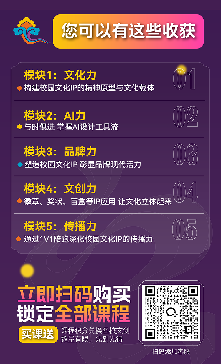 校园文化IP落地应用示意 - 校园吉祥物陪伴理解表达传播四大核心价值功能展示图