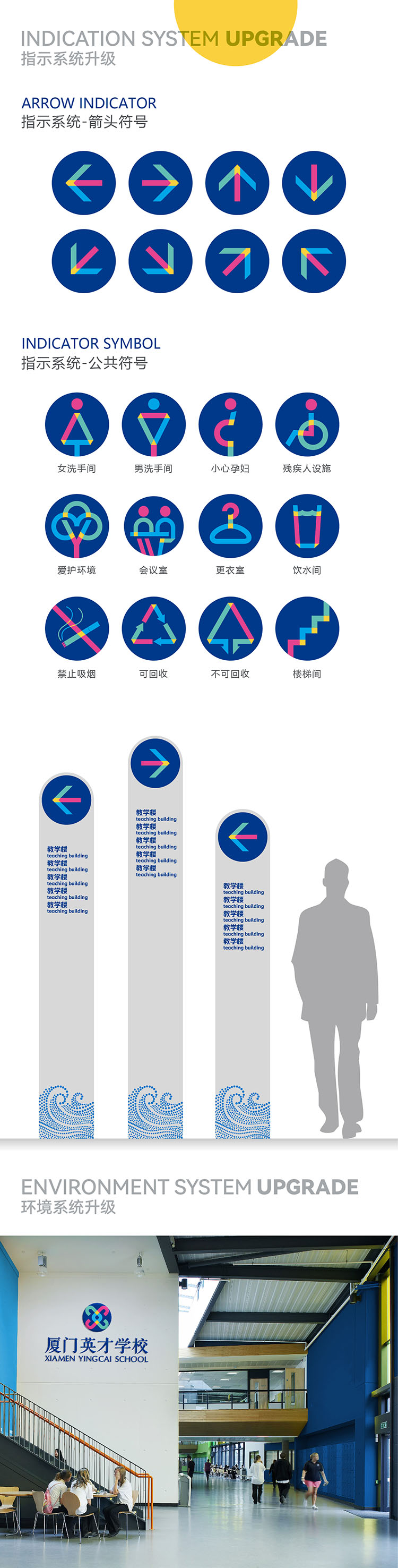 厦门英才学校品牌升级系统展示,评价事务网络指示服装宣传环境七大系统全覆盖
