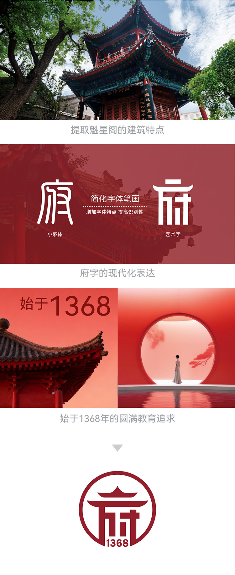 府学胡同小学品牌标志设计，阁中见府府中蕴阁，1368彰底蕴，敦厚似府尔雅是学的设计理念