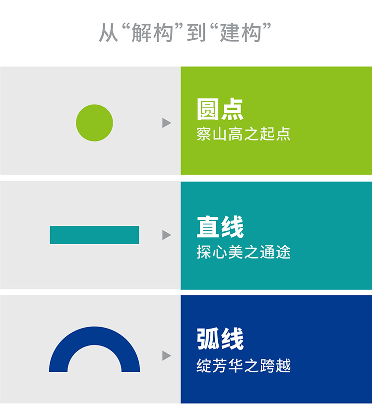 新桥路中学品牌视觉元素从解构到建构设计