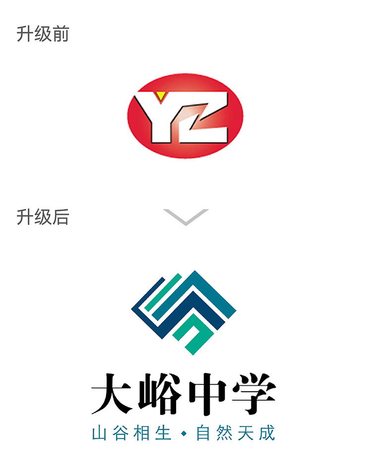 大峪中学校标升级前后对比与山谷相生品牌理念