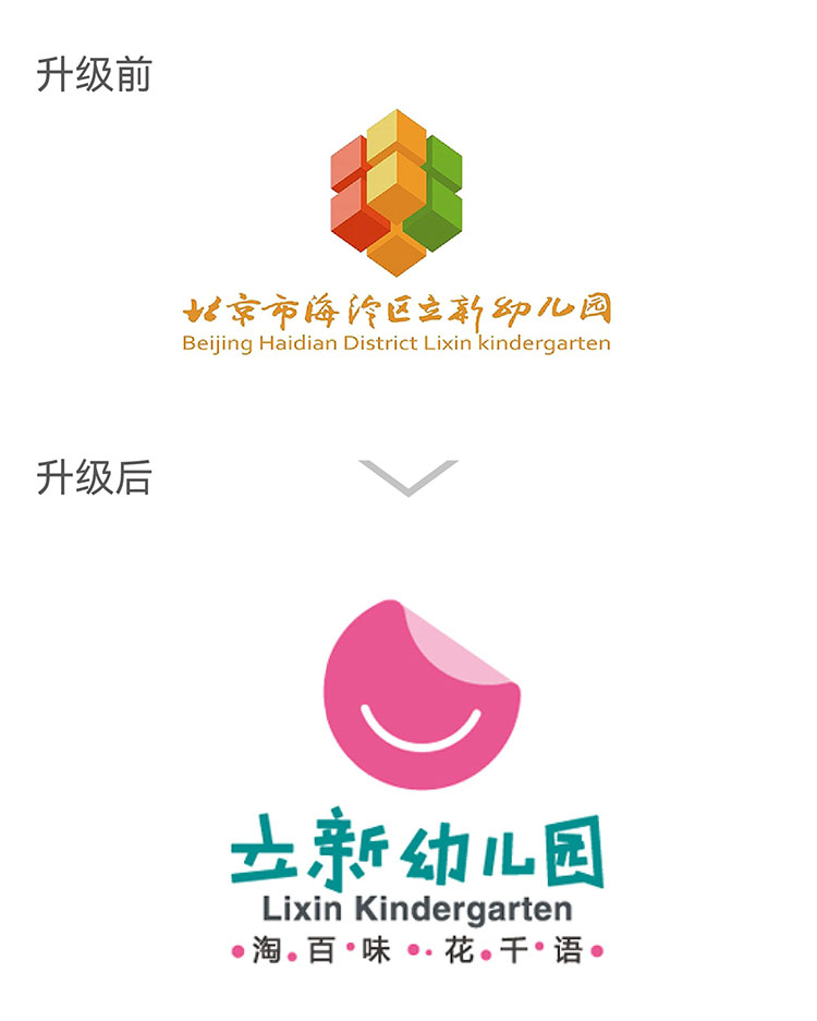 北京市海淀区立新幼儿园标志升级前后对比设计
