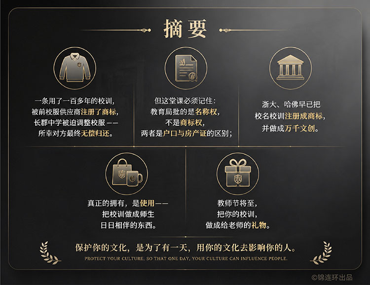 你的校训,是你的吗?——从长郡中学商标风波到教师节的一份礼物|正文图片9